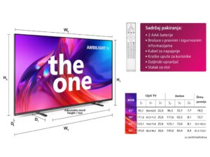 Philips televizor 55PUS8558 4K GoogleThe One Ambiliht s 3 straneP5 Perfect Picture Engine HDR HDMI 2.1 1