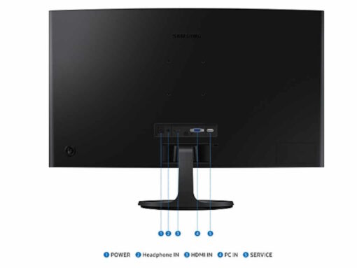 75Hz