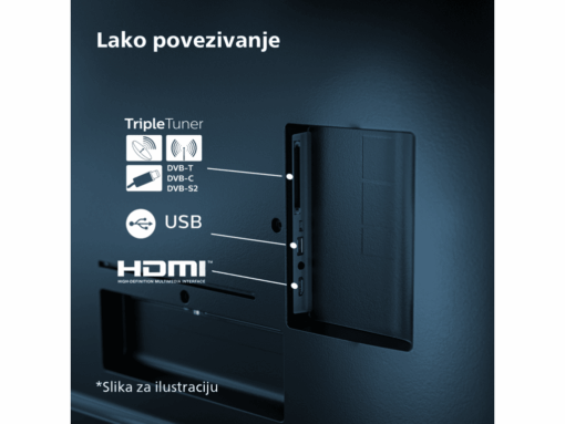 Philips televizor 50" PUS7009 4K Titan TV - Slika 8