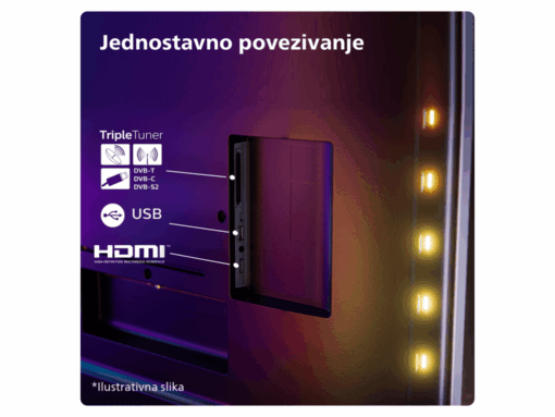 Philips 50"PUS7409 4K GooglePixel Precise Ultra HDDolby Atmos zvuk - Slika 7