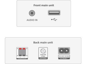 Philips TAM3505M2 mini linija 4