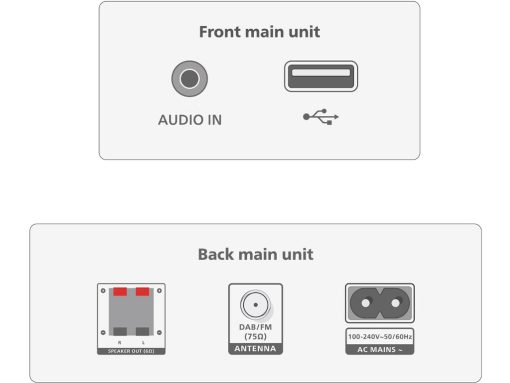 Philips TAM3505M2 mini linija - Slika 5