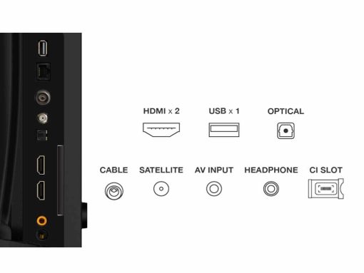 TCL televizor 32" S5K FHD QLED TV - Slika 4