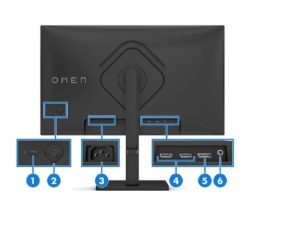 Monitor HP OMEN 32q QHD1 Flat IPS 165Hz QHD 1ms 9 OMEN 32q QHD1 Flat IPS 165Hz31