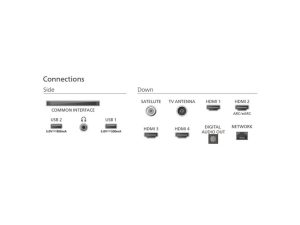 Philips 85MLED910 Titan OS 3